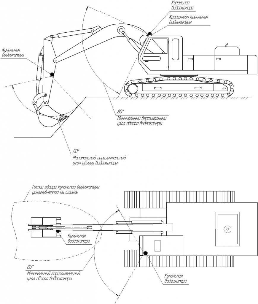 Схема установки видеокамер на экскаватор на гусеничном ходу