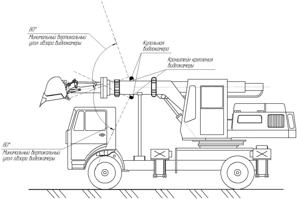 Схема установки видеокамер на экскаватор-планировщик на автомобильном шасси